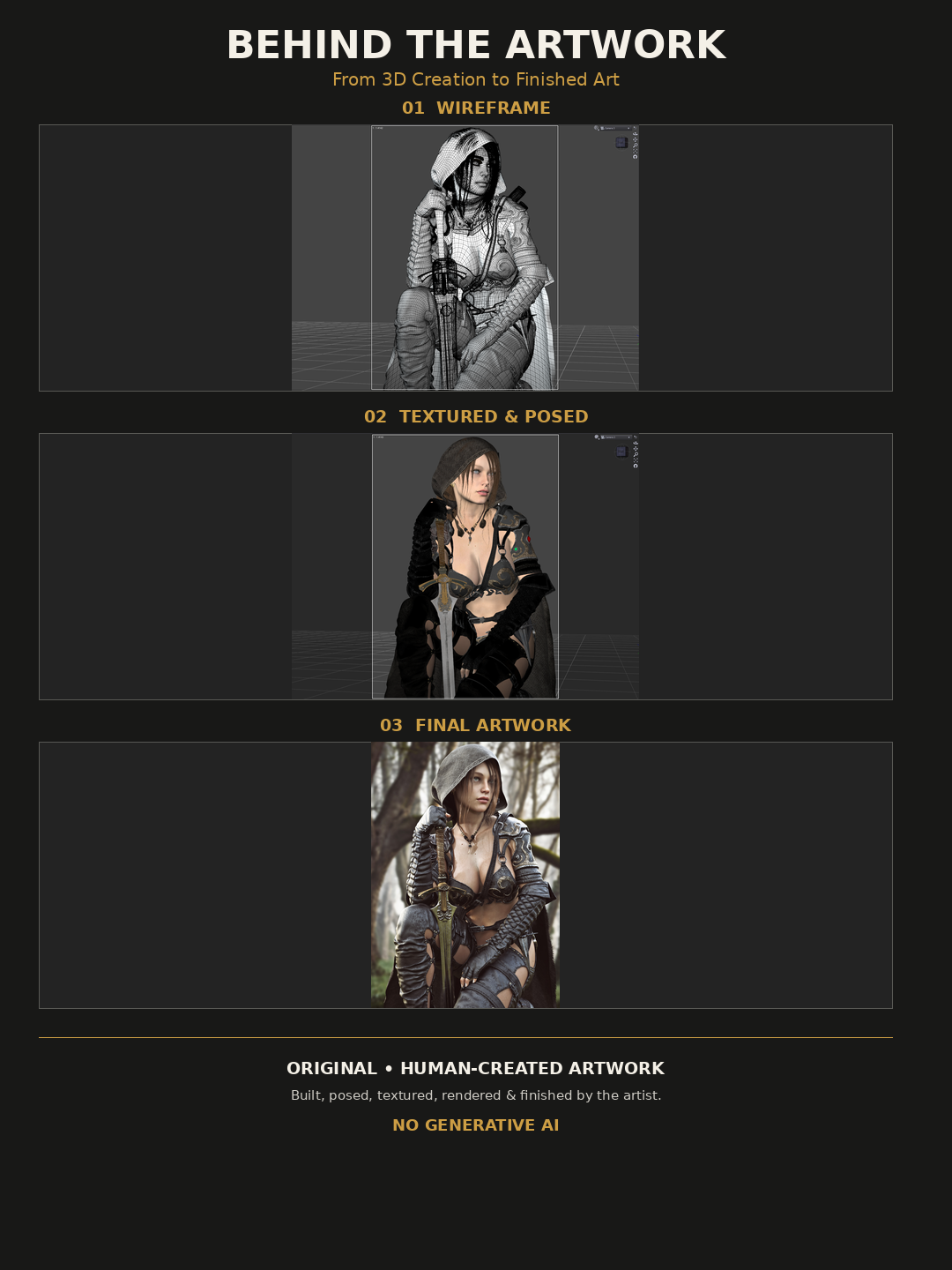 Behind the artwork showing the wireframe model, textured and posed 3D scene, and finished female fantasy ranger artwork with hood, armor and medieval sword.
